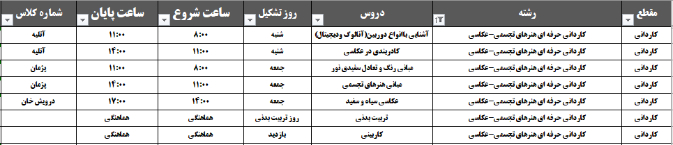 کاردانی عکاسی تکمیل ظرفیت
